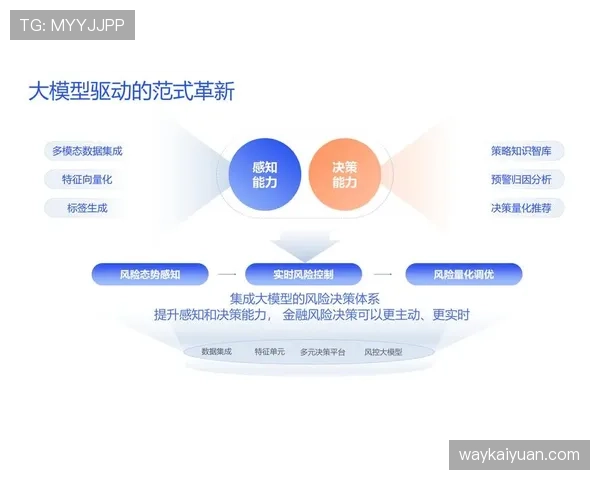 B费的创造力本质：高风险传球背后的决策机制与效率分析