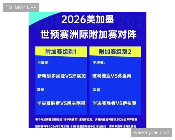 2026世界杯每组4队赛制如何运行