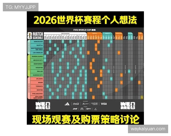 2026世界杯伤病与赛程关系分析 2026世界杯伤病与赛程关系分析