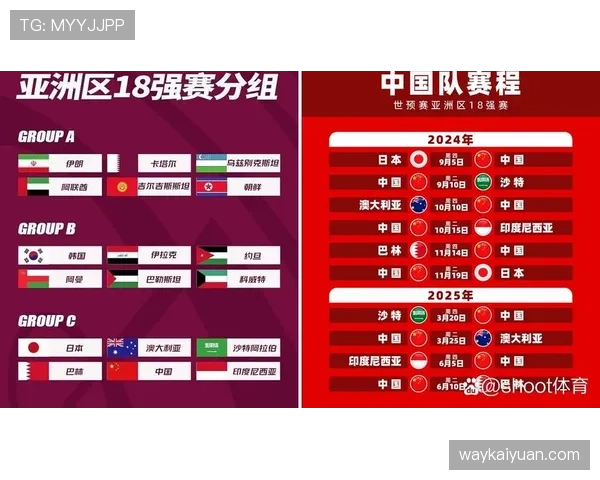 2026世界杯完整版晋级席位详解